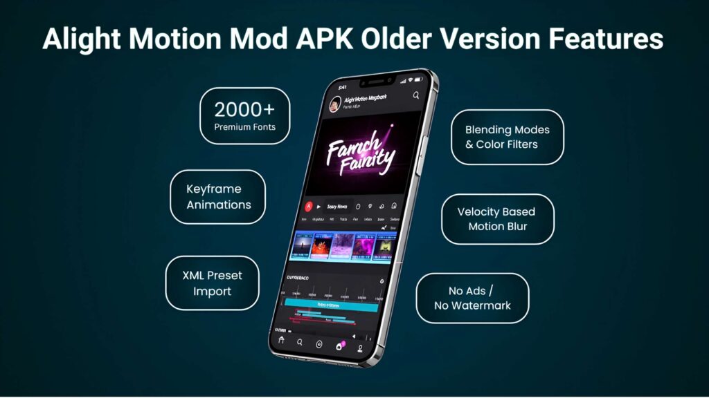 old version features